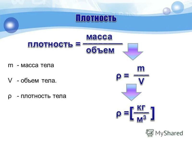 Вес тела плотность