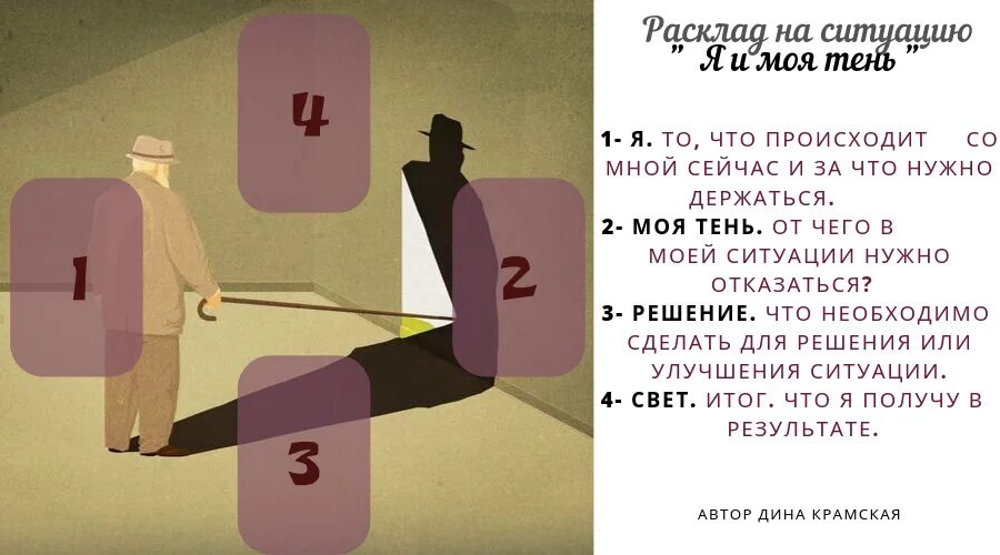 Наводить тень значение. Расклад таро моя тень. цитаты про тень. расклад я и моя тень. стих моя тень.
