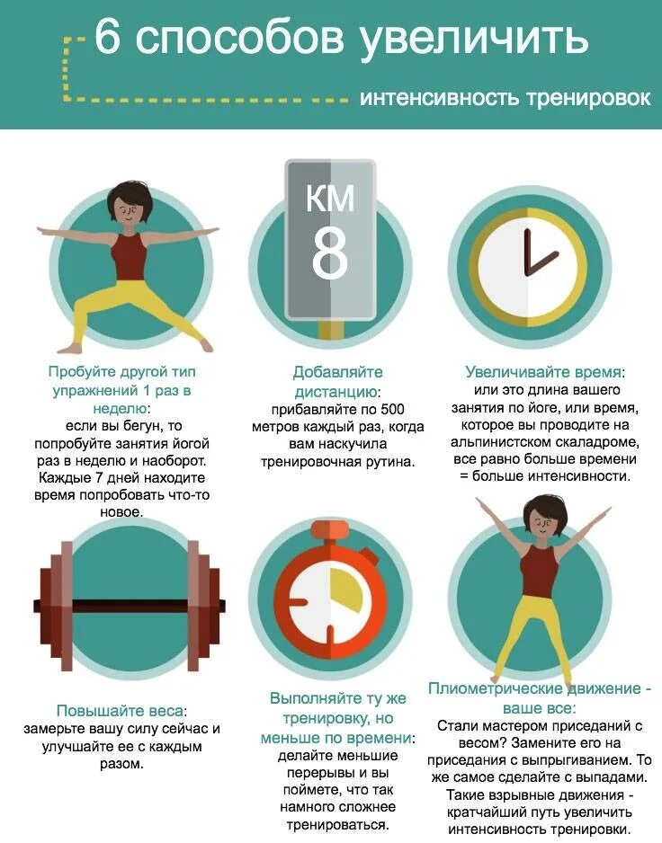 Когда лучше заниматься. Лучшее время для тренировок. когда лучше заниматься спортом. методы увеличения интенсивности тренировки. лучшее время для тренировок для похудения.