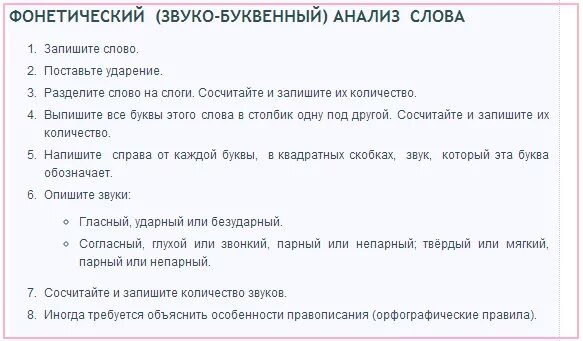 План звуко буквенного разбора. План звуко-буквенного анализа слова. Порядок звуко-буквенного анализа слова. Порядок звукобуквенного разбора.