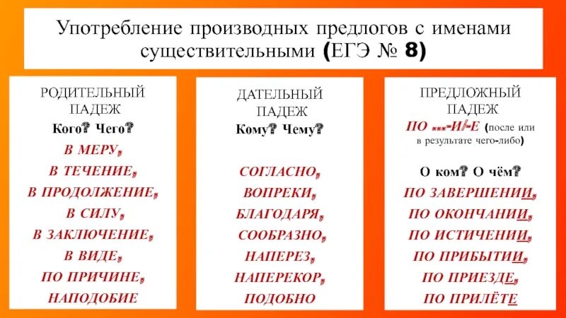 Употребление производных предлогов. Производные предлоги ЕГЭ. Производный предлог ЕГЭ.