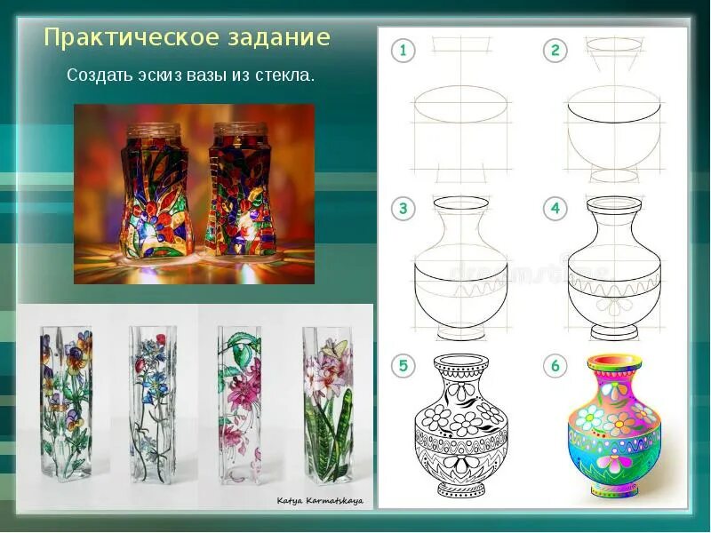 Тип формы стекла