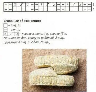 Вязание спицами носки тапочки схемы