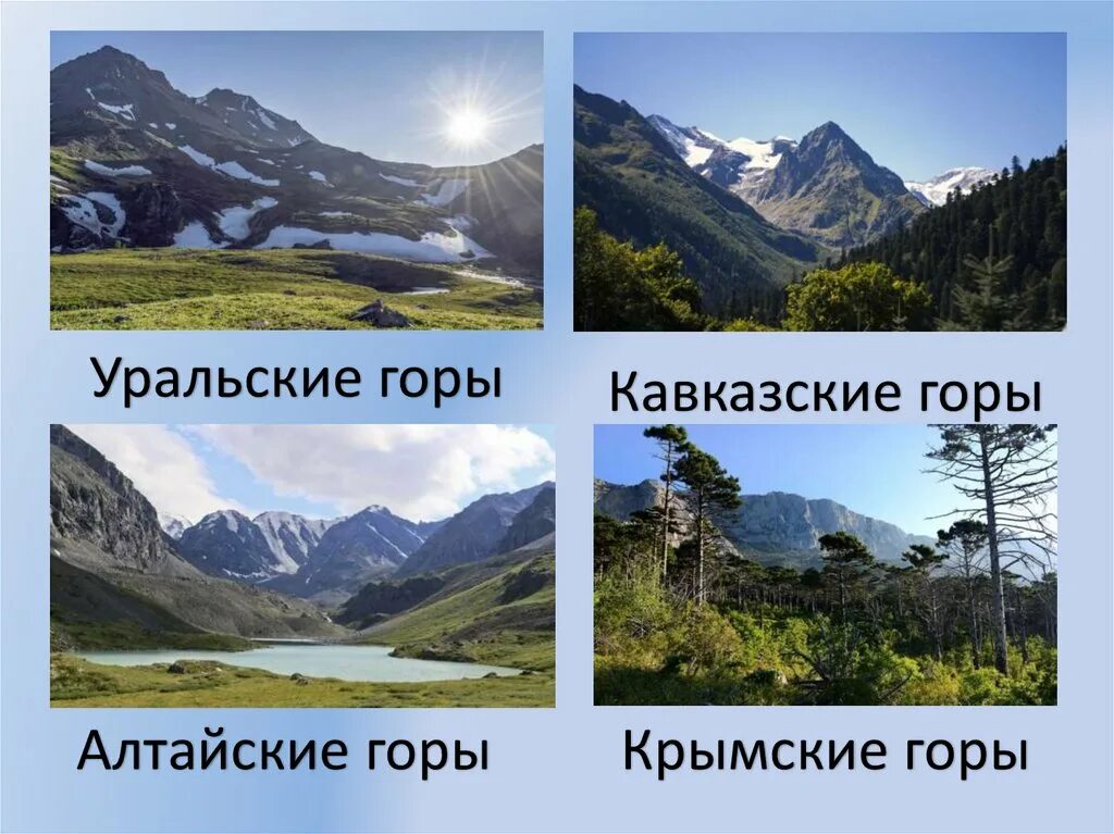 Формы поверхности равнины и горы. Горы России окружающий мир. Рельеф горы и равнины. Равнины и горы России. Что такое равнины тема горы.
