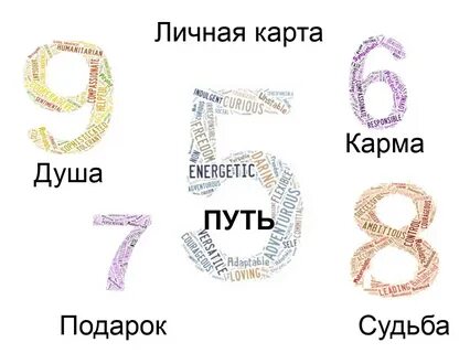 Цифра души 5