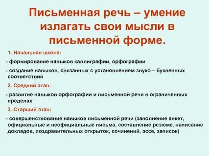 Развитие умений письменной речи