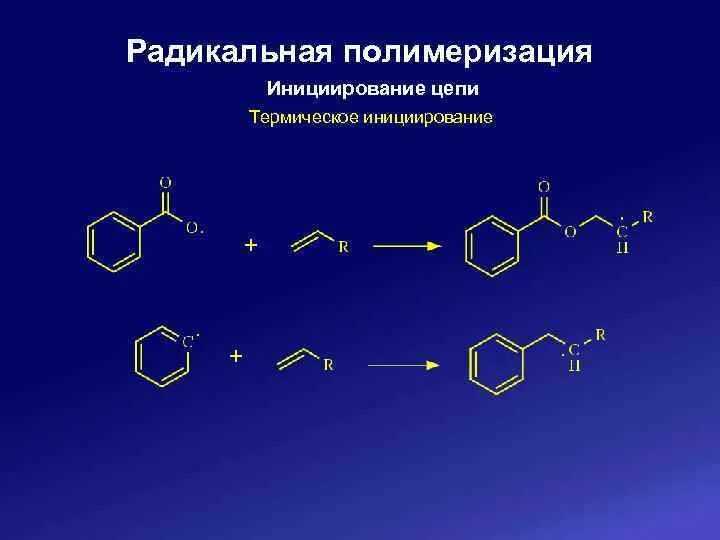 Реакции образования свободных радикалов. Химическое инициирование радикальной полимеризации. Инициирование полимеризации. Физическими методами инициирования полимеризации являются:. Термическое инициирование.