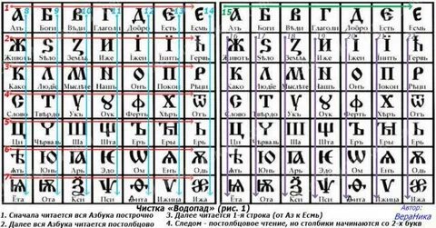 Буквица 144 буквы