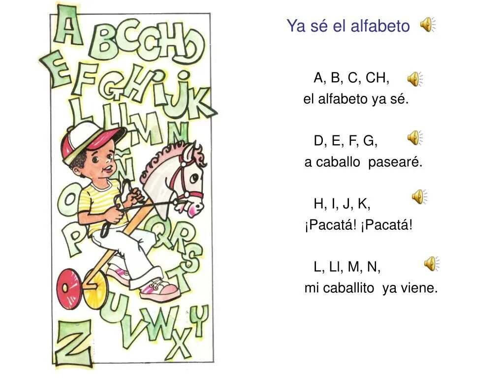 Стихотворение на испанском. Испанские Веселые стишки. Стихи на испанском. Небольшое стихотворение на испанском. Ch ya