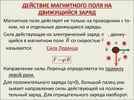 Какое действие оказывает магнитное поле на заряд