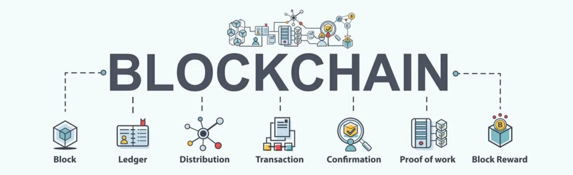 Tps stand for in blockchain performance. Blockchain. blockchain картинки. блокчейн иллюстрация. distributed ledger.
