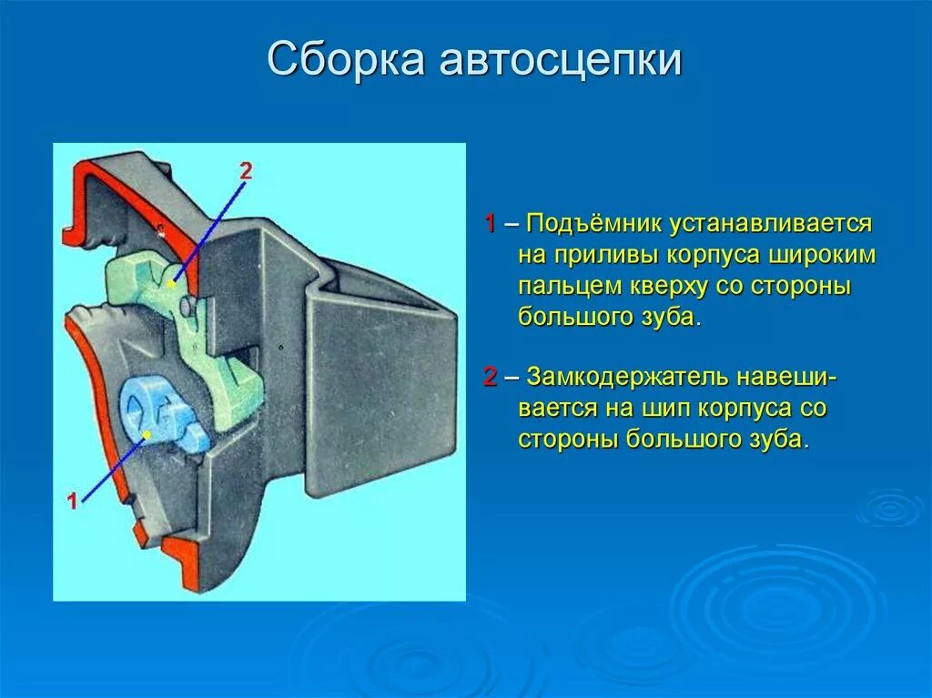 Неисправности автосцепки са 3. Валик подъёмника автосцепки са-3. Автосцепка са-3 устройство. Порядок сборки автосцепки са-3. Устройство автосцепного устройства са-3.