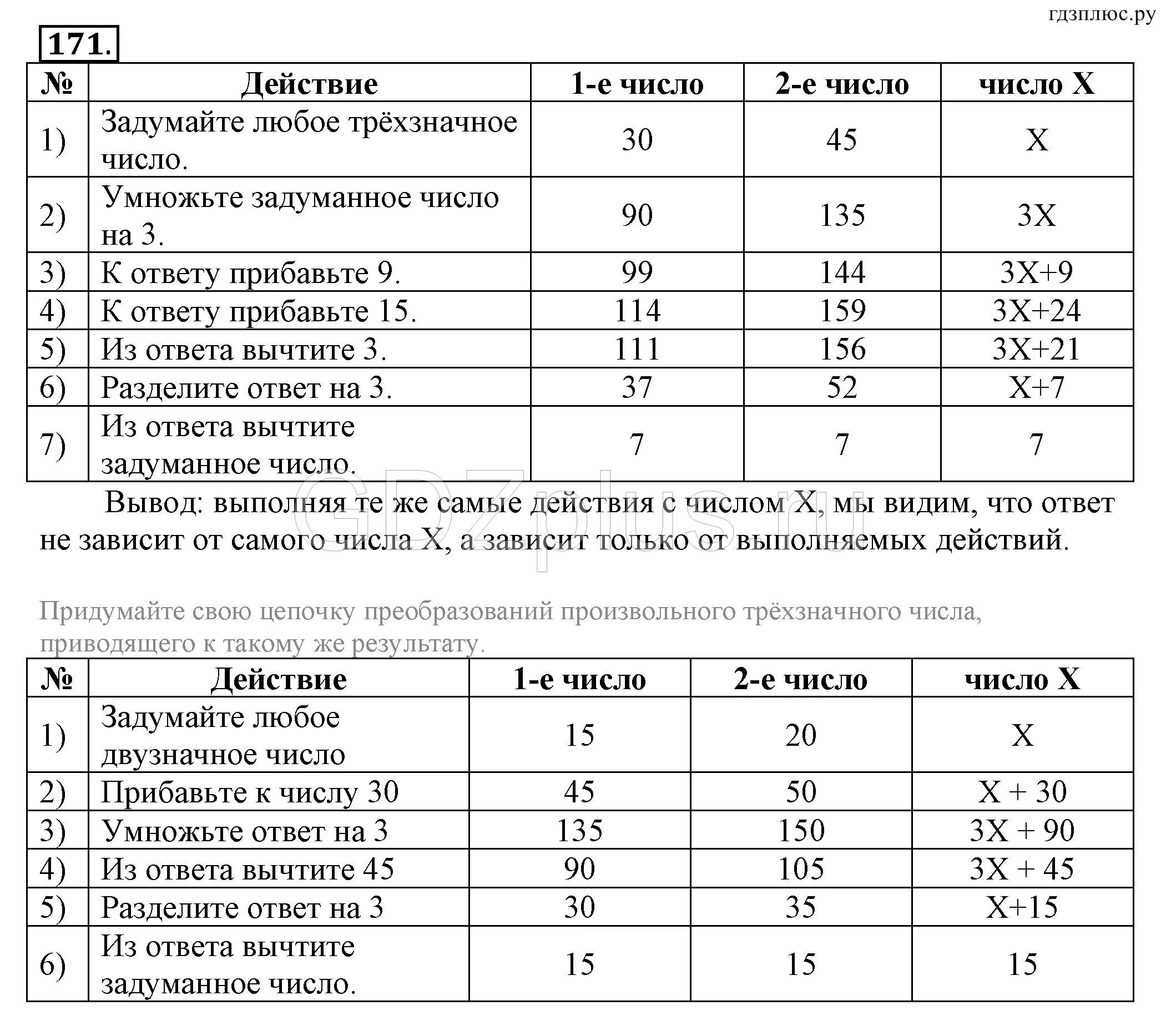 Информатика 5 класс практические задания. Цепочка преобразований произвольного числа. Трижды выполните последовательность действий Информатика. Трижды выполните последовательность действий Информатика 5 класс. Цепочка преобразований произвольного числа с результатом 5.