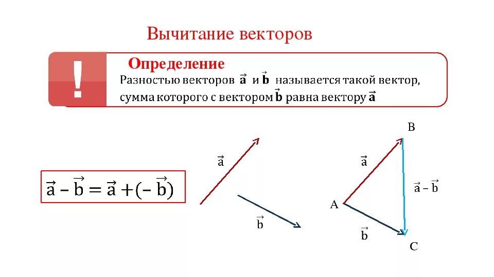 Правило треугольника разность. Принцип сложения и вычитания векторов. вычитание векторов правило параллелограмма. вычитание двух отрицательных векторов. вычитание 2 неколлинеарных векторов.