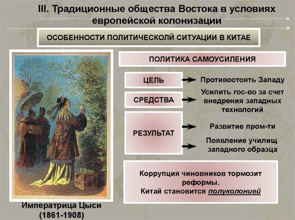 Сословная и экономическая политика. Традиционные общества Востока. Традиционные общества Востока начало европейской колонизации. Традиционные общества стран Востока. Традиционные общества Востока в условиях европейской колонизации..