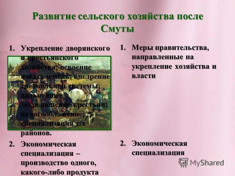 Определите какие новые явления в российской действительности. Развитие сельского хозяйства после смуты. Сельское хозяйство после смуты кратко. Восстановление хозяйства после смуты. Сельское хозяйство после смутного времени.