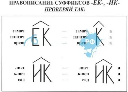 Слова образованные суффиксом ик