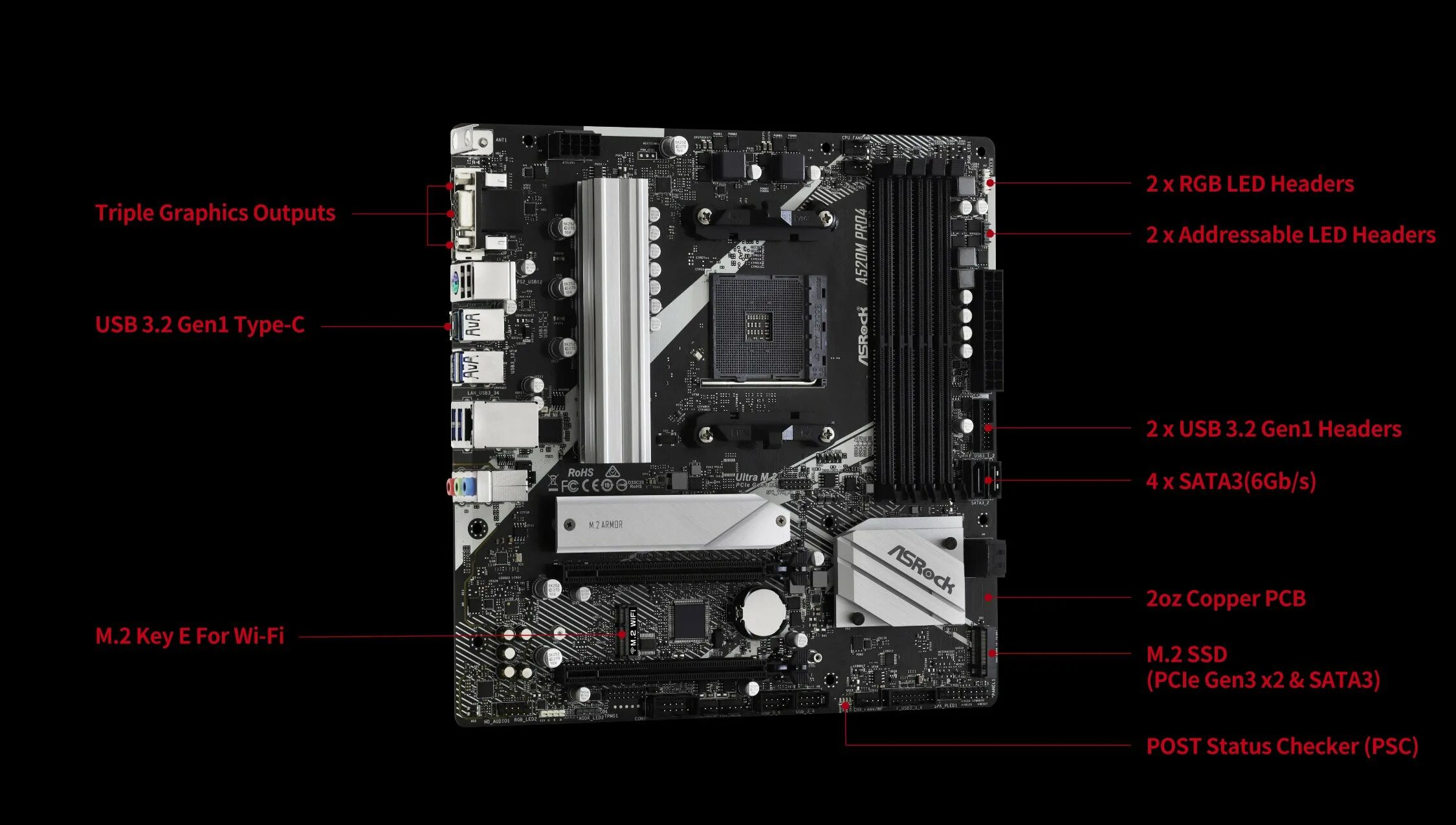 Материнская плата gigabyte a520m. ASROCK a520m pro4. Материнская плата ASROCK a520m-ITX/AC (am4, Mini-ITX). Материнская плата MSI a520m-a Pro. ASROCK am4 a520 a520m pro4.