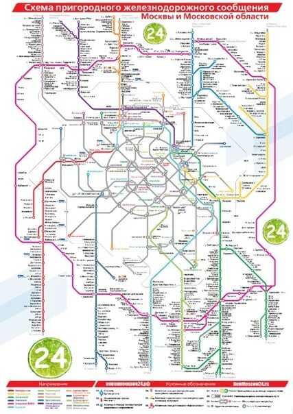 Карта электричек Московской области. Схема электричек Москвы. Схема транспорта Москвы и Московской области. Схема транспорта Москвы.