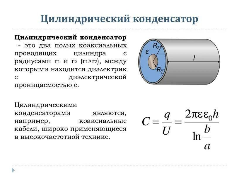 Сила притяжения обкладок