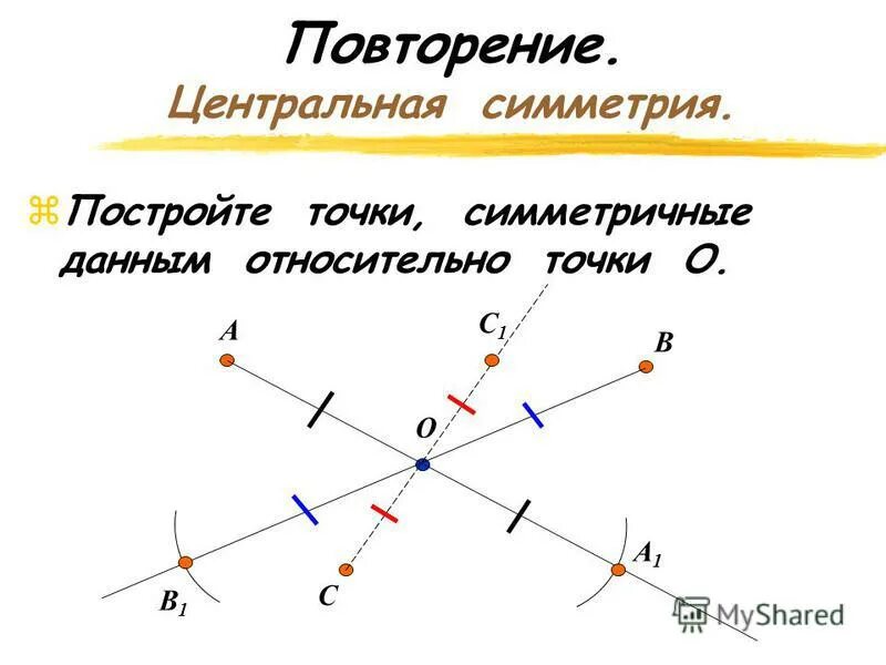 Координаты точки симметричной данной относительно прямой. Построение центральной симметрии. симметричные точки относительно прямой. построение точки симметричной относительно точки. симметричные данным относительно точки о.