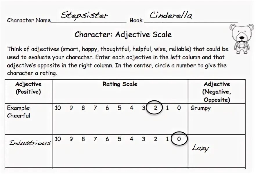 Character scaling. Scale adjectives. characteristic scale. love scale. originals character scale.