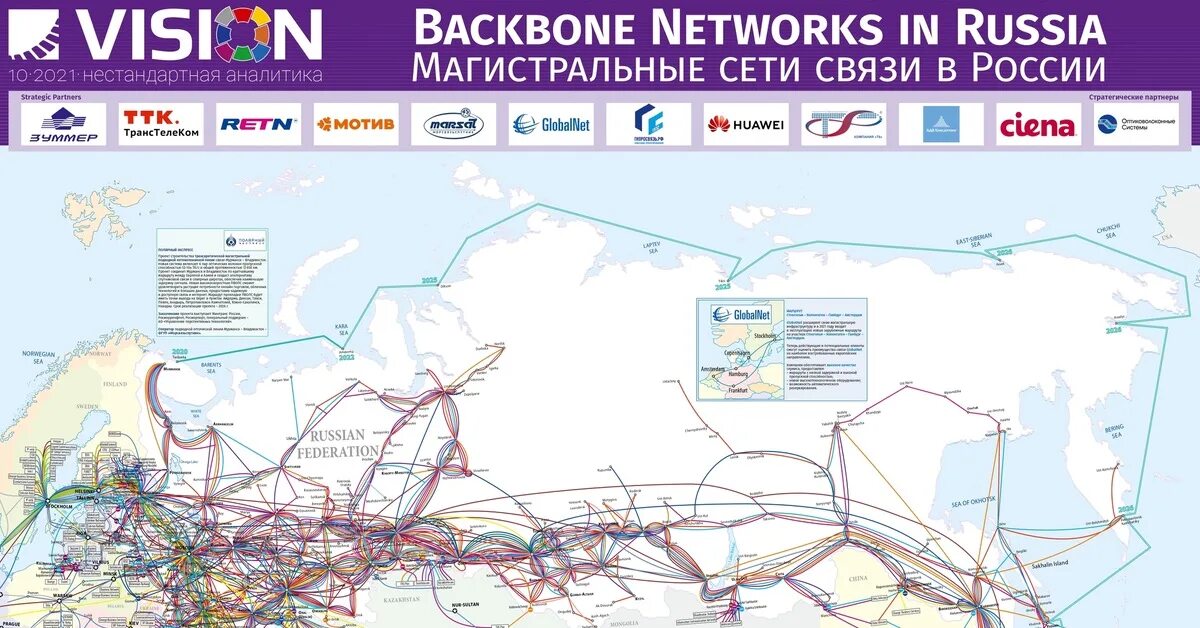 Магистральные сети связи Украины. Магистральные сети связи в России карта. Магистрали интернета в России. Магистральная сеть Ростелеком. Магистральные провайдеры