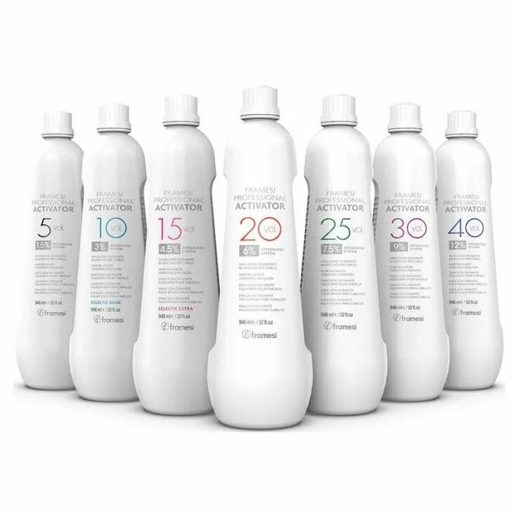 Activators pro