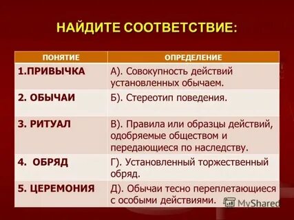 Традиции понятие и определение