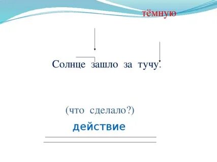 Солнце зашло