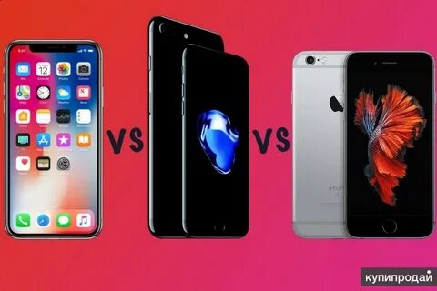 Poco x6 vs iphone