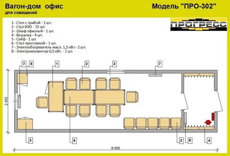 Расстановка вагонов