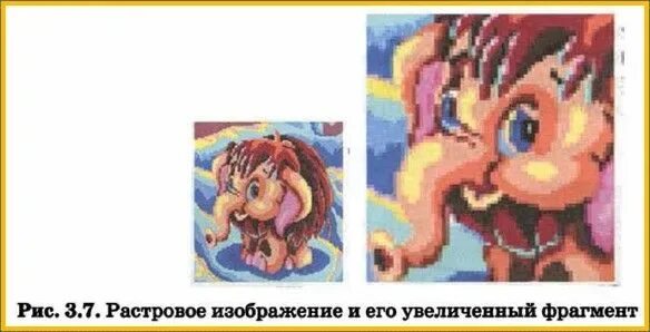 Увеличить фрагмент. Растровое изображение и его увеличенный фрагмент. растровое изображение а3. растровые изображения чувствительны к. увеличение фрагмента изображения.