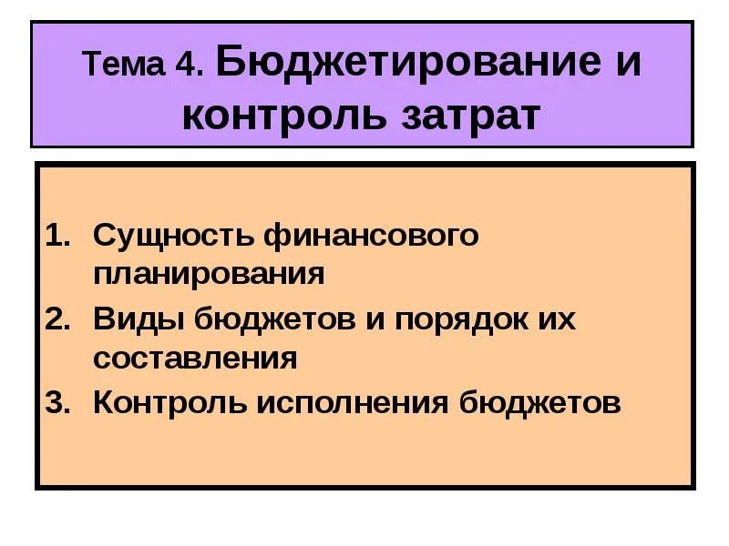 Контроль расходов положение. Контроль затрат. виды бюджета. мониторинг затрат.