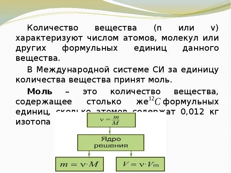 Формульная единица вещества. Количество вещества. Число атомов в формульной единице. Число формульных единиц в химии.