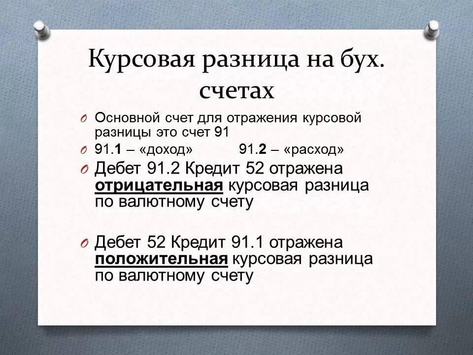 Как считается курсовая разница