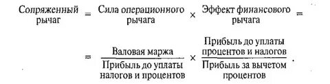 Операционный и финансовый рычаг