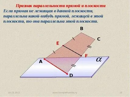 Параллельные плоскости 10 класс презентация атанасян