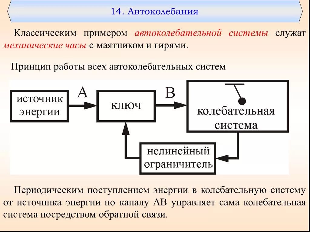 Примером автоколебательной системы является. Автоколебания. Примеры автоколебаний. Примеры автоколебательных систем. Механические автоколебания.