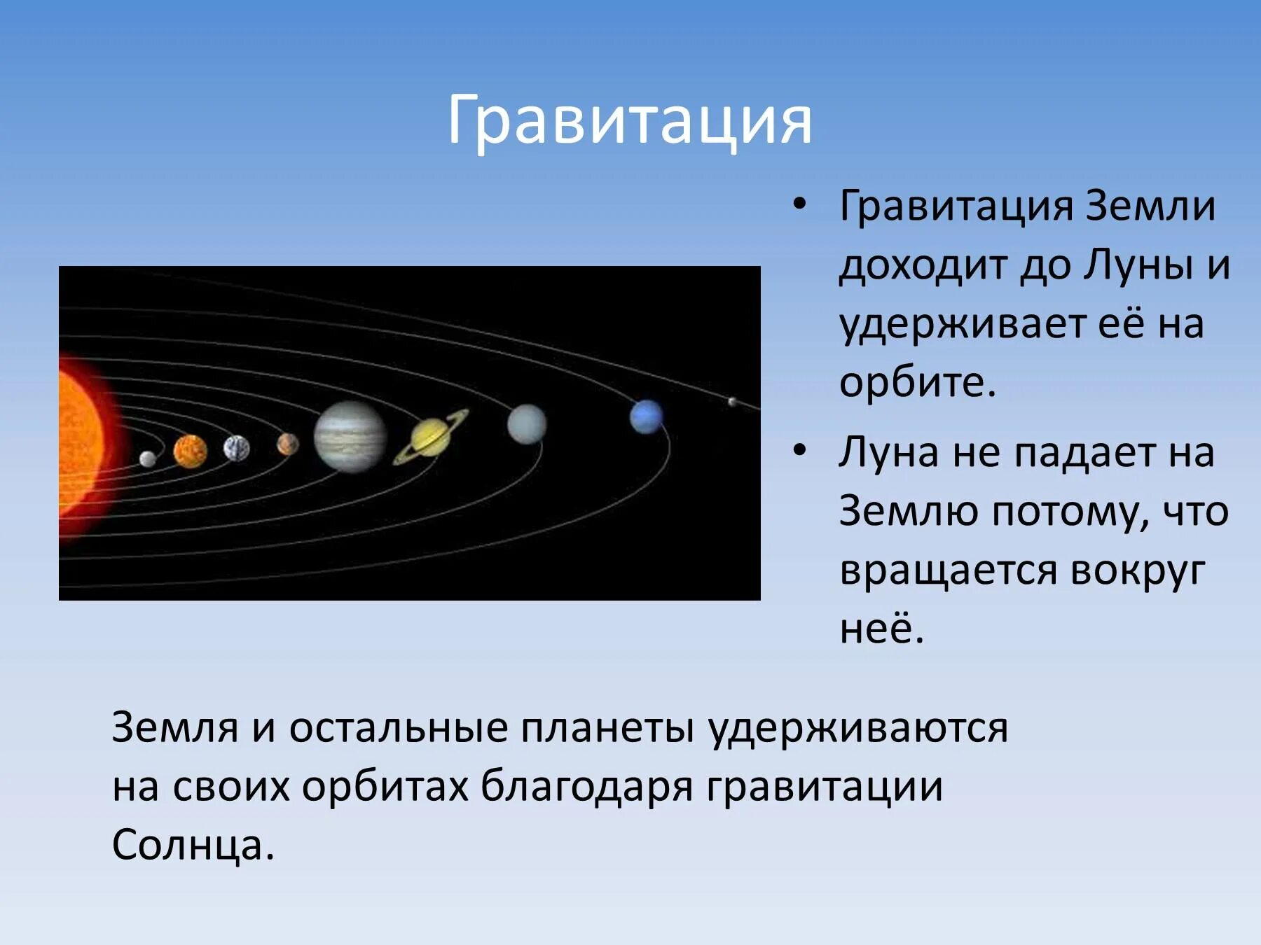 Гравитация это простыми словами. Гравитация земли. Презентация на тему сила притяжения земли. Планеты вращаются вокруг солнца. Почему луна притягивает