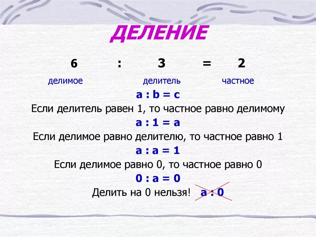 1 то есть 0. Деление делитель делимое частное. Правило по математике делимое делитель частное. Правила деления в математике. Правило деления 2 класс.