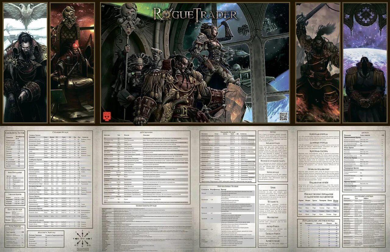Warhammer rogue trader узреть истину. Warhammer 40000 rogue trader карта простора. warhammer 40 000 rogue trader охотничьи угодья. пдф для ширмы мастера. warhammer 40 000 rogue trader кассией орселлио.