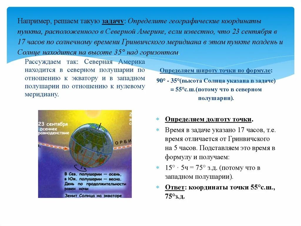 Солнце находится в зените 23 сентября над. Определить географические координаты задание. Солнце в Зените на экваторе. Определить долготу по времени. Определите географические координаты пункта расположенного.