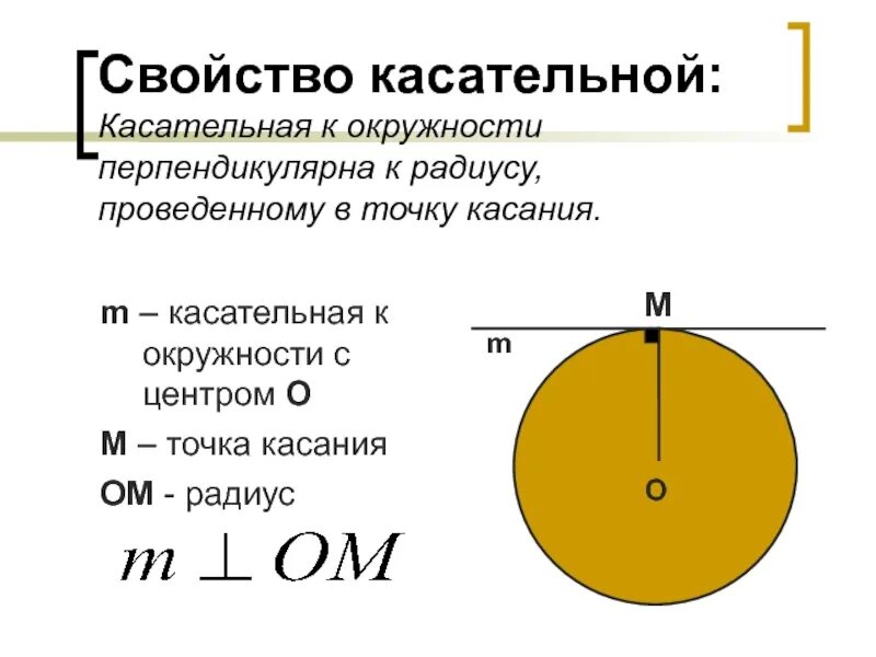 Свойство радиуса проведенного в точку касания