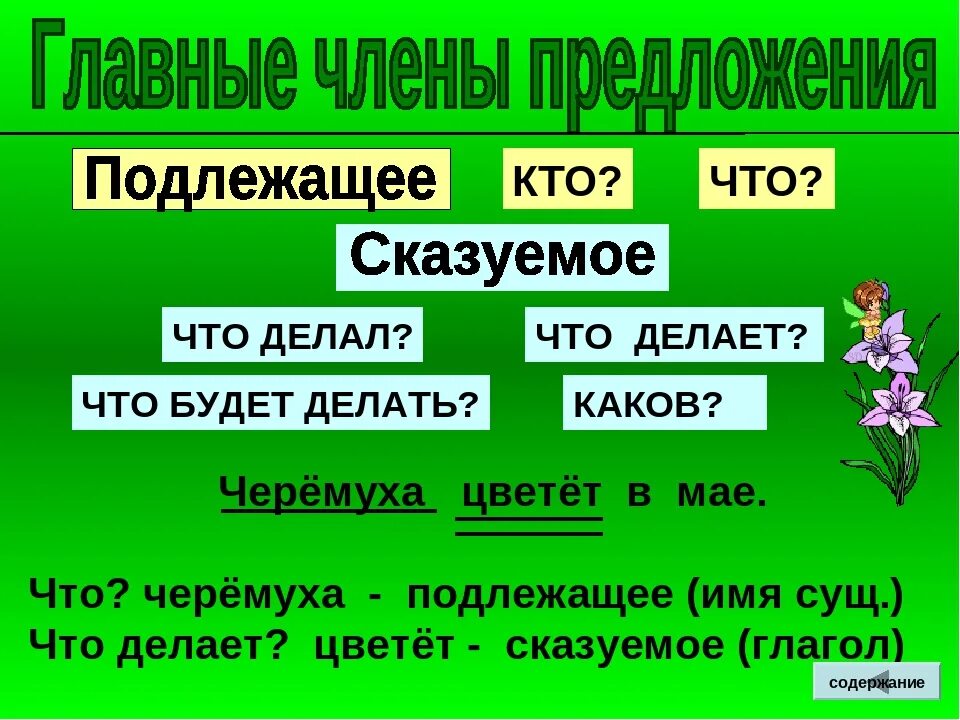 Предложение начальная школа. Подлежащее и сказуемое текст. Что является предложением 2 класс