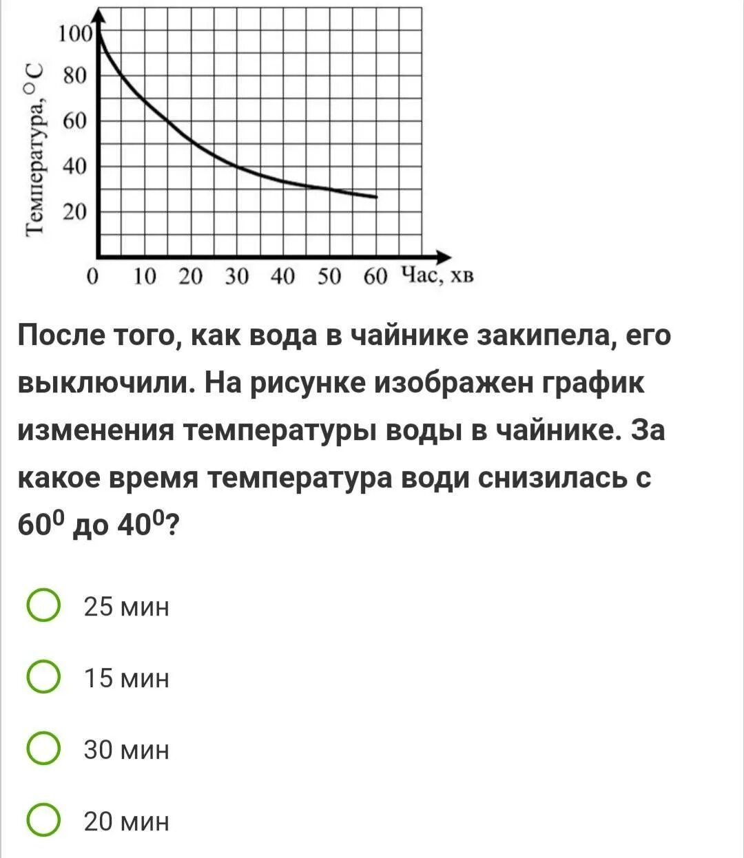 Кипение на графике. Изменение температуры воды после закипания. Температура кипящей воды в чайнике. Какая температура пара кипящего чайника.