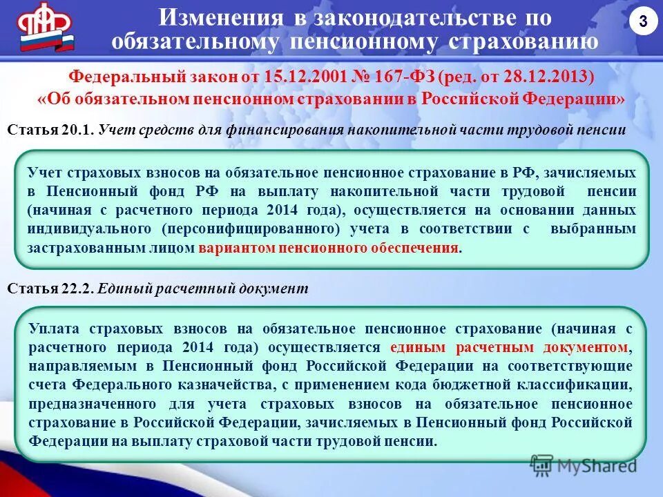 Пенсионный фонд рф статьи