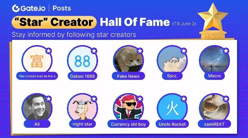 Enter star code для роблокс. Roblox star creator. Star creator. Звезда роблокс. Spoiler 5 star роблокс.