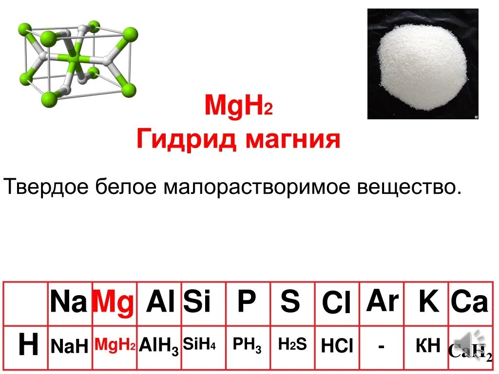 Формула соединения гидрид магния. Формула соединения гидрид магния