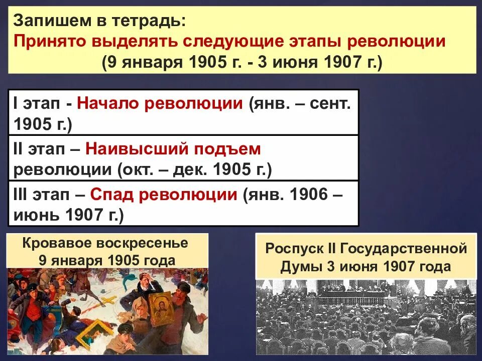 Первые преобразования революции. Первая русская революция 1905-1907 второй этап. Политические партии России в революции 1905-1907. Партии в период революции 1905-1907. Революция 1905-1907 годов в России образование политических партий.